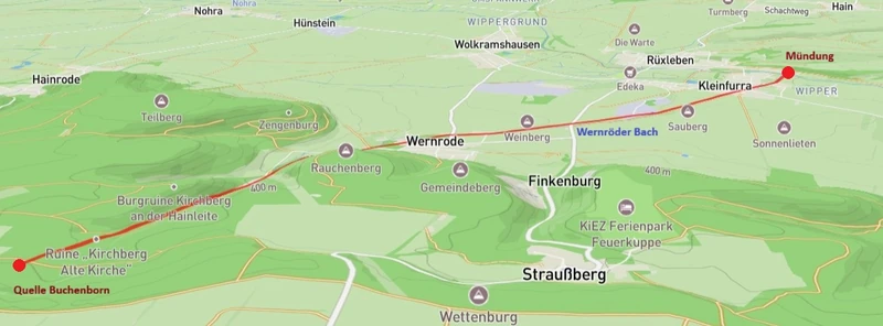 Kirchberg